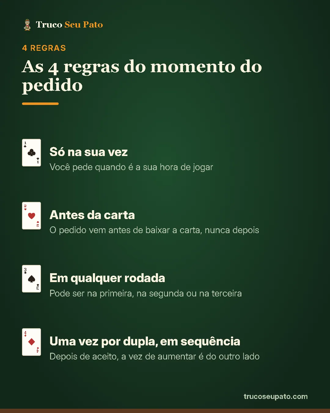 As 4 regras do momento do pedido: 1. Só na sua vez; 2. Antes da carta; 3. Em qualquer rodada; 4. Uma vez por dupla, em sequência.