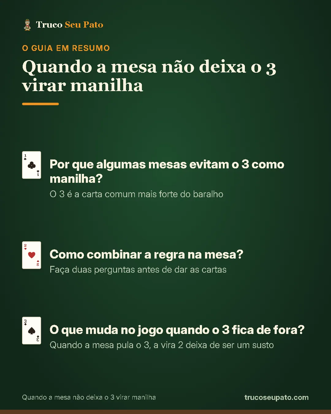 Resumo do guia: 1. Por que algumas mesas evitam o 3 como manilha?; 2. Como combinar a regra na mesa?; 3. O que muda no jogo quando o 3 fica de fora?.