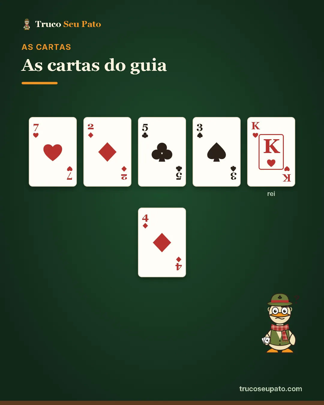 Cartas citadas no guia: 7, 2, 5, 3, rei, 4.