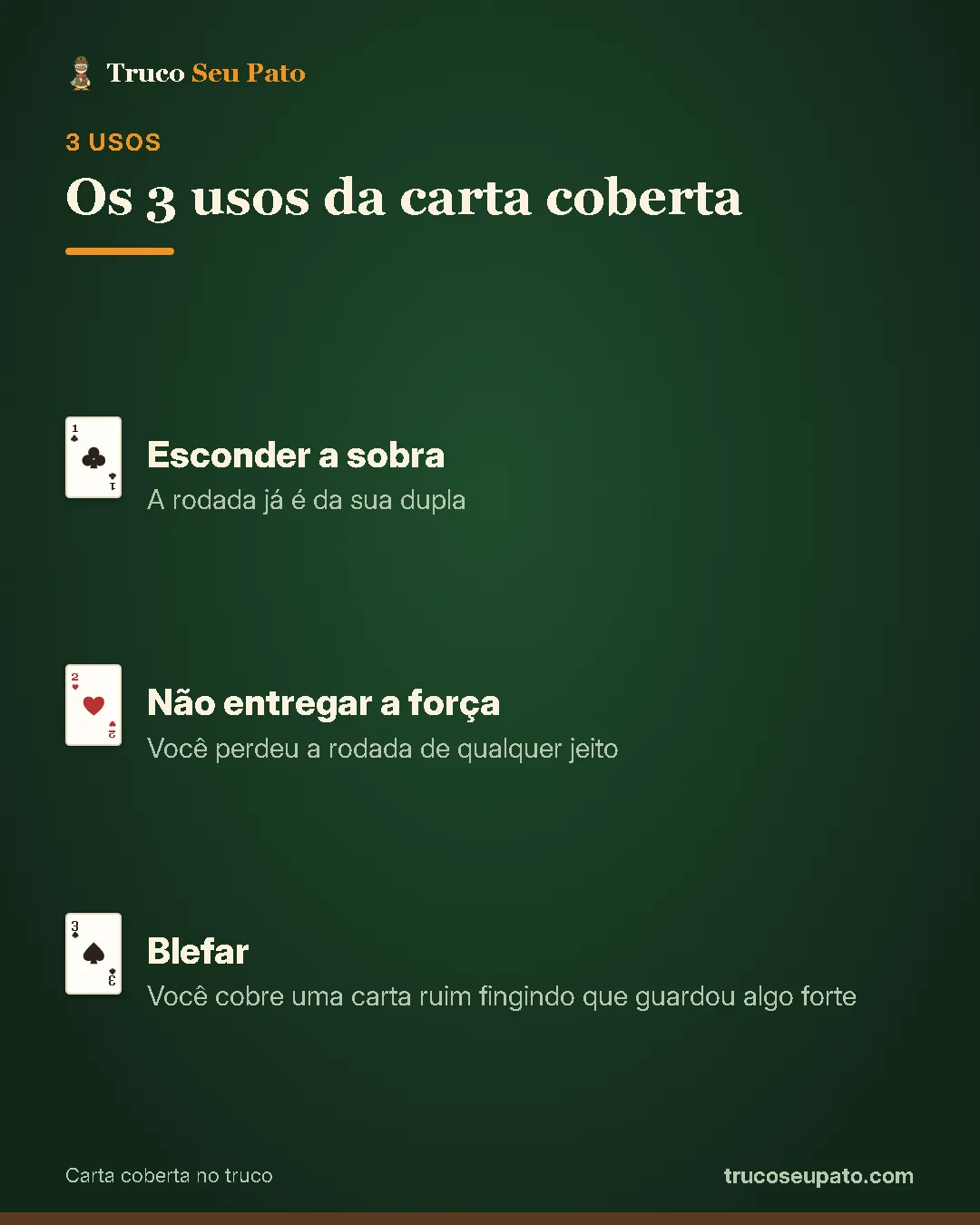 Os 3 usos da carta coberta: 1. Esconder a sobra; 2. Não entregar a força; 3. Blefar.