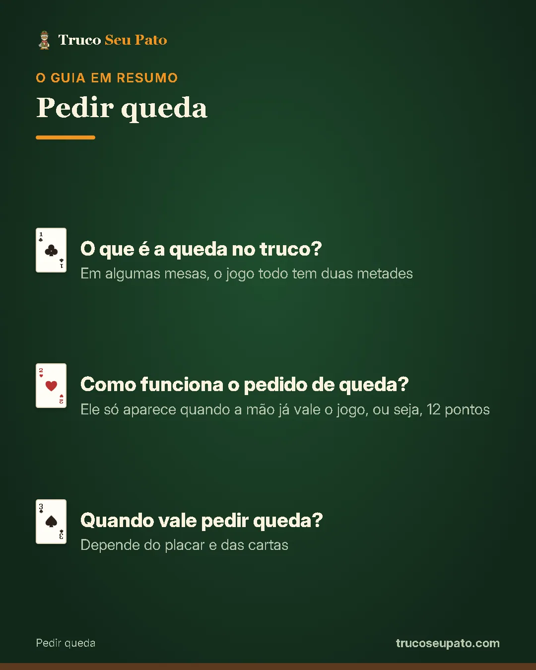 Resumo do guia: 1. O que é a queda no truco?; 2. Como funciona o pedido de queda?; 3. Quando vale pedir queda?.