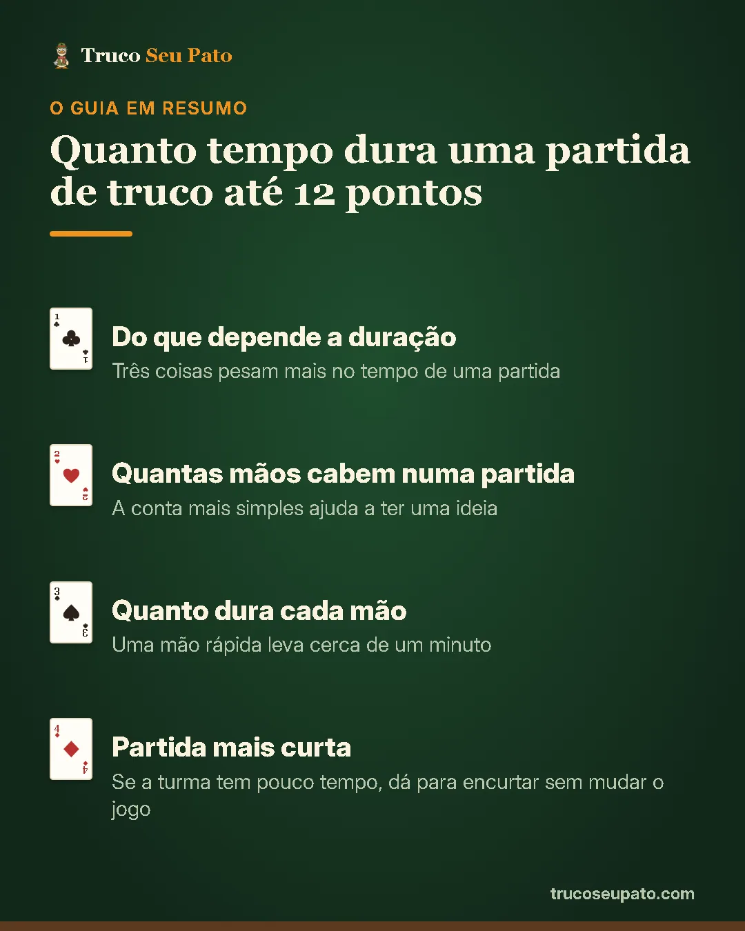 Resumo do guia: 1. Do que depende a duração; 2. Quantas mãos cabem numa partida; 3. Quanto dura cada mão; 4. Partida mais curta.
