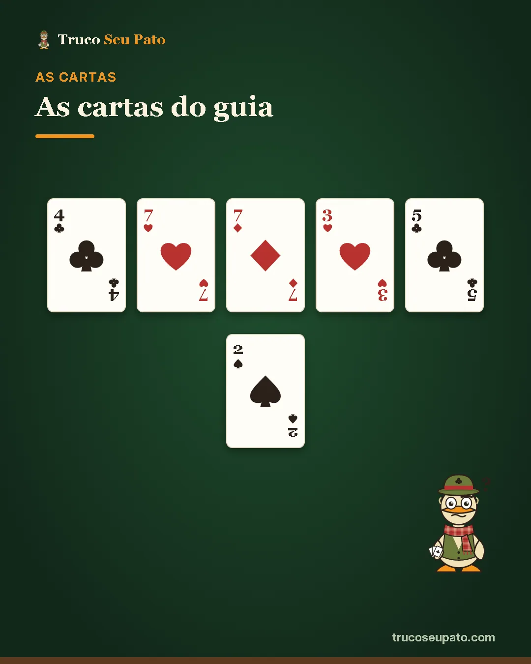 Cartas citadas no guia: 4, 7, 7, 3, 5, 2.